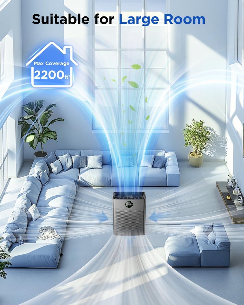 Mooka Air Purifiers for Home Large Room up to 2200sq.ft, Air Purifier for Home Pets with Washable Filter, PM 2.5 Display Air Quality Sensor Air Cleaner for Bedroom, Dorm Room, Pets, Office PR1 - Image 5